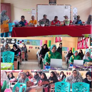 SDN 11 Tuan Rumah KKG Guru Gugus I Kec. Rupat Kab. Bengkalis Pembuatan Soal Ujian Semester I TA 2023-2024s